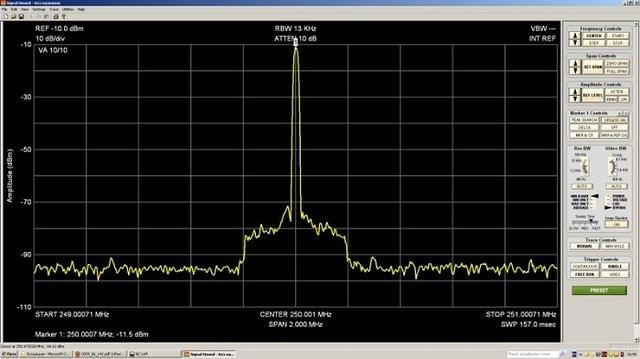 si570 250MHz sample 2MHz bw [800x600]