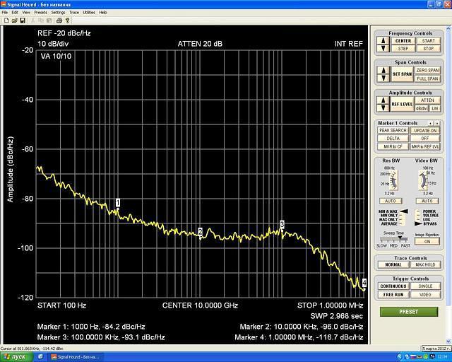 phase noise10G