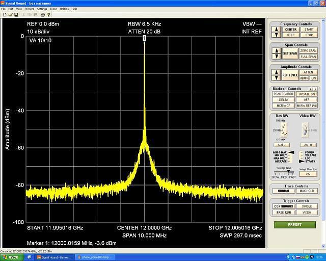 signal12G