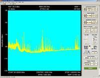 Trace Error