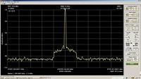 si570 250MHz sample 2MHz bw [800x600]